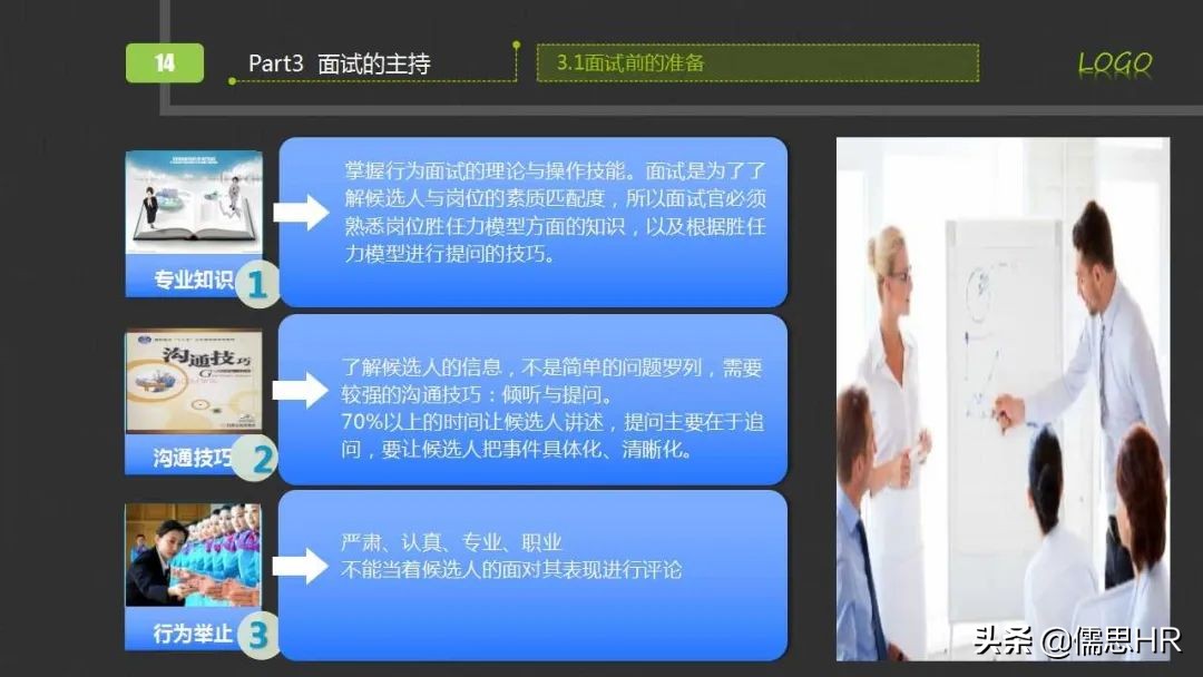 面试方法之行为面试法,行为面试法的提问思路