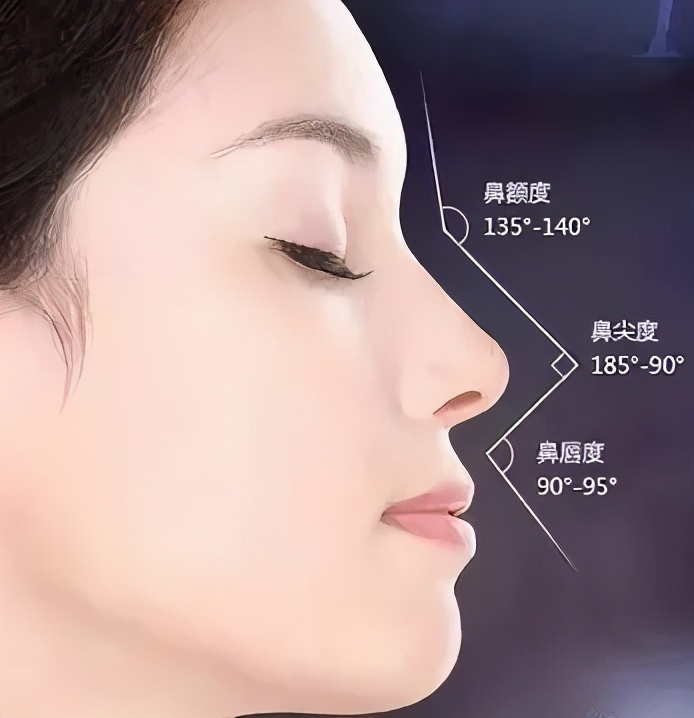 侧颜鼻子又长又弯怎么办,侧颜鼻子不好看怎么办