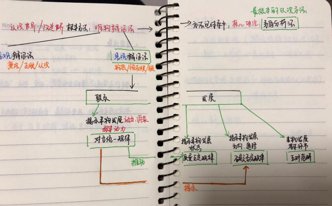 民办二本考研成功逆袭985重点大学,二本考研211逆袭