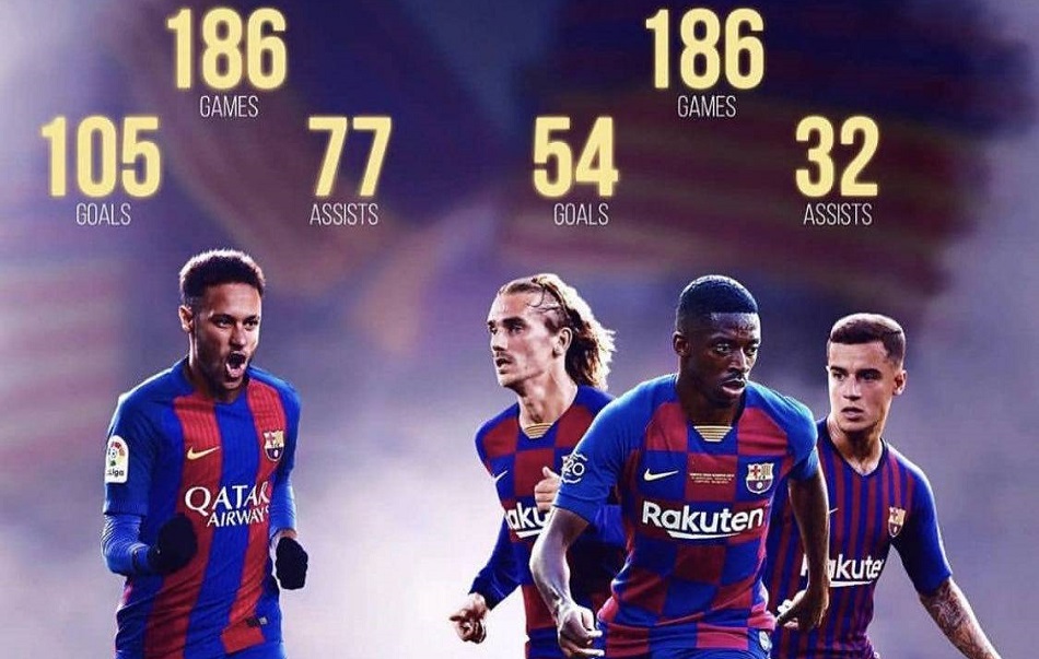 西甲巴萨转会,十大最贵转会皇马曼联