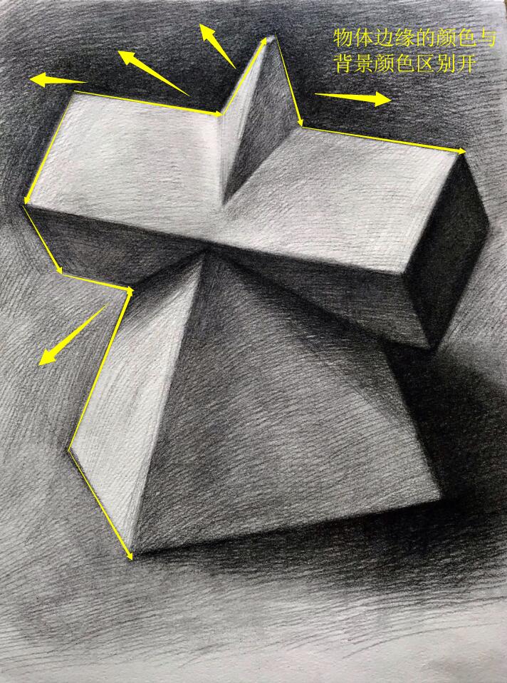 素描容易画灰怎么办,画面太灰了怎么调整素描