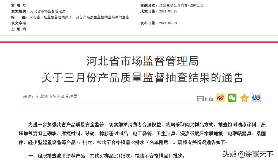 河北省市场监督管理局抽查油漆涂料产品:不合格11批次