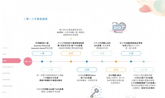 澳优奶粉有没有质量问题,澳优奶粉是真的假的