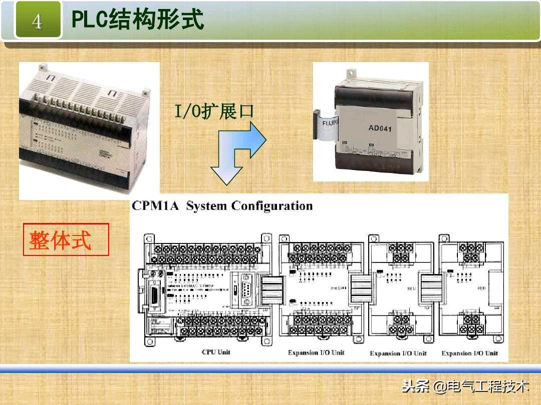 plc零基础自学入门需要看什么书,0基础怎么学plc