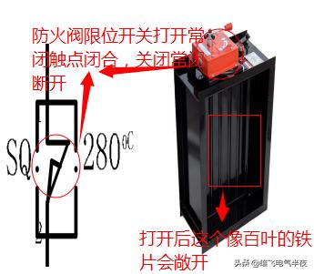 电工零基础入门速学变频器,双速风机怎么启动教程