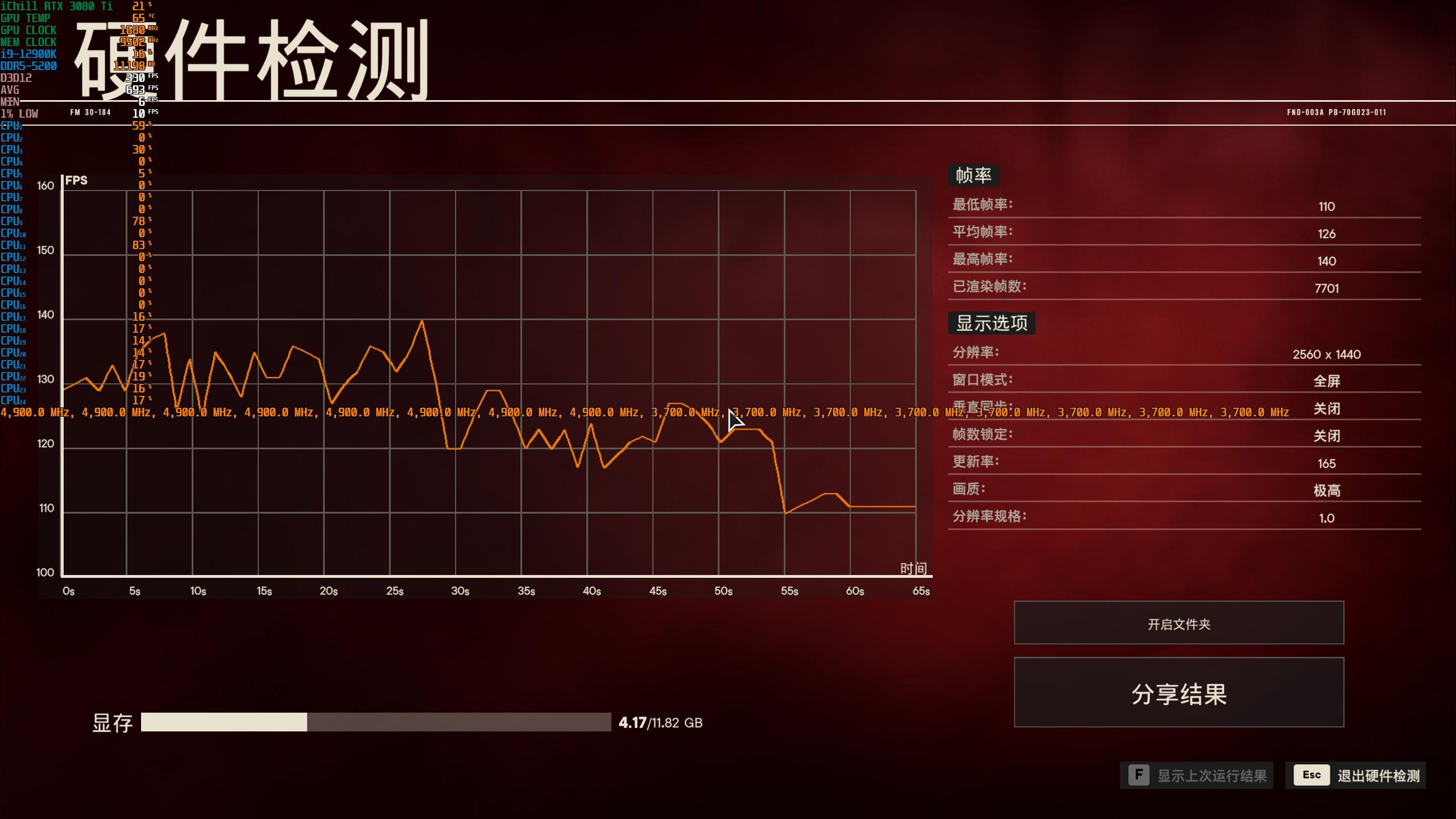 i9-12900kf全核睿频,i912900k核显什么水平