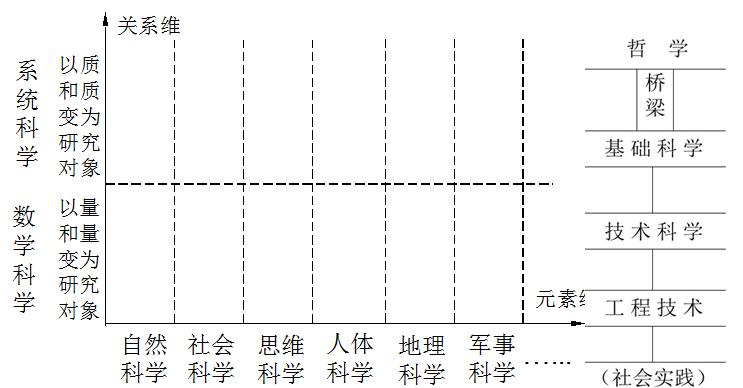 工业软件难题与思考,工业软件的简单理解