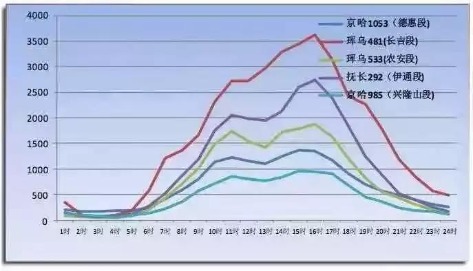 哇！这元旦“两公布一提示”攻略，各位可爱的童鞋快快收藏起来！