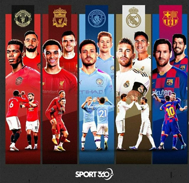 梅西c罗对决欧冠巴黎曼联,欧洲十大豪门战队