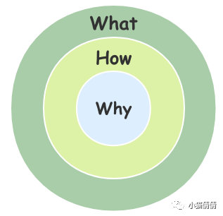 人生迷茫的时候读什么书,21岁迷茫如何规划人生