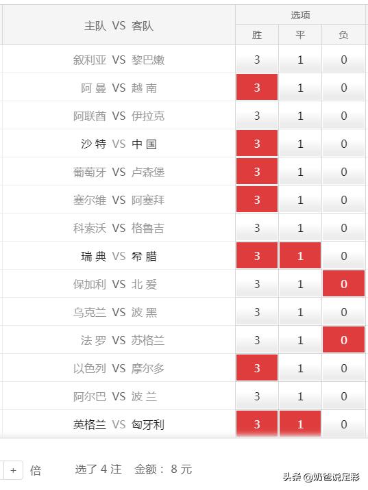 22149期足球14场胜负彩分析推荐,足球胜负彩第23081期任九预测