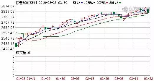 科创板10股转10股的有几家公司,科创板股票会不会10转10股高送转