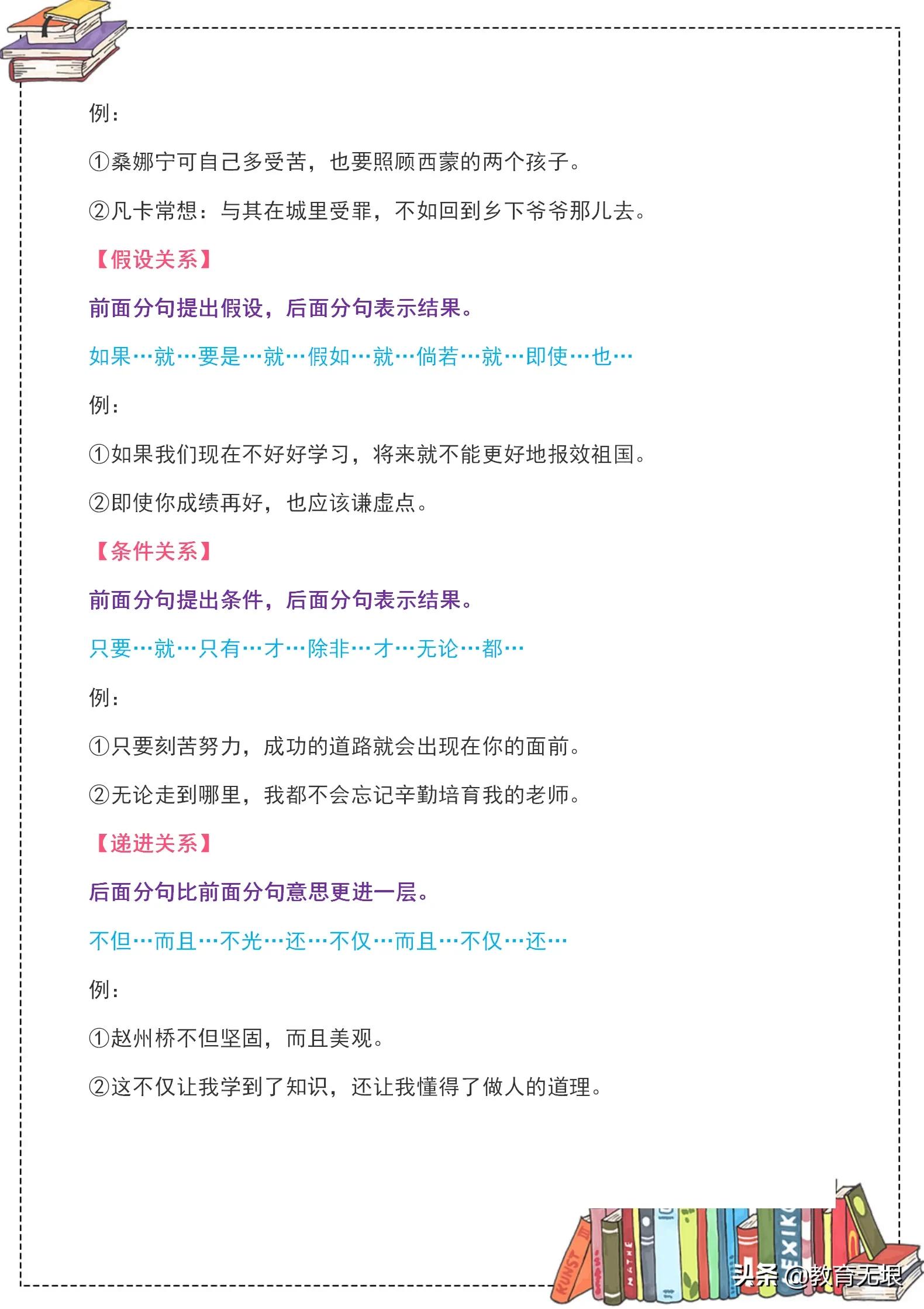 小学语文转折关联词专项训练,小学语文关联词归类复习