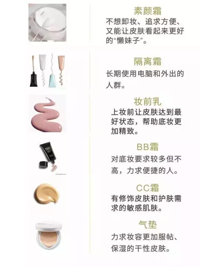 素颜霜懒人霜一样么,素颜霜到底该怎么用