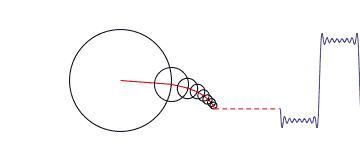 带你发现数学的美,一张图教你学会数学