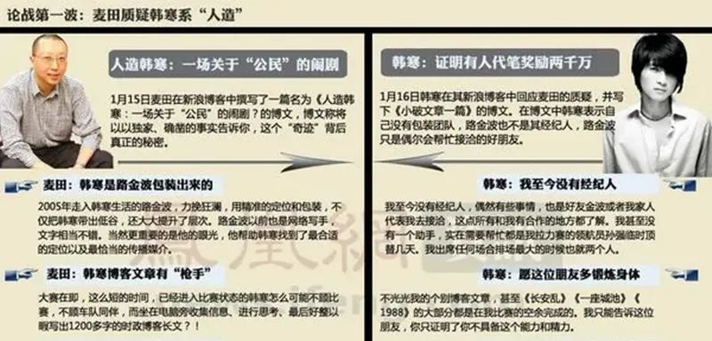 追着梦还把钱赚了！韩寒以前在争议中成名，如今在平静中发大财