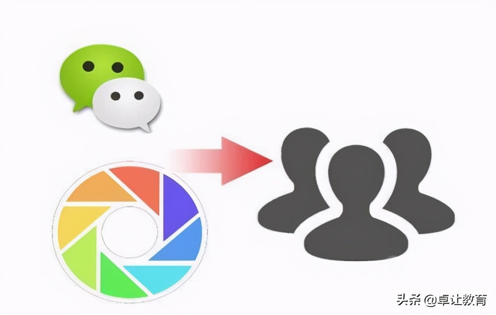 除了淘客还能做什么兼职,除了淘宝客还能做什么兼职