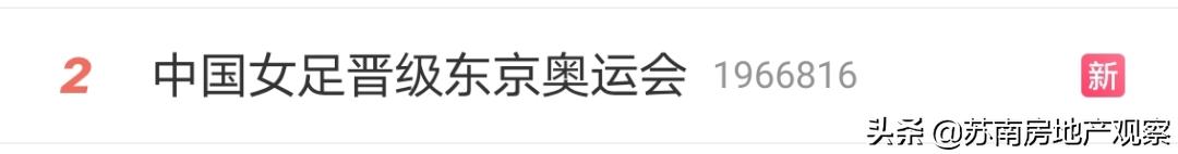 苏州奥体周围有什么好玩的,福地苏州