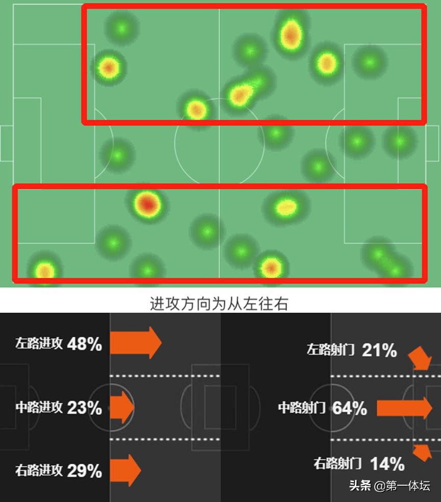 鲁能队员郑龙,2019中超郑龙