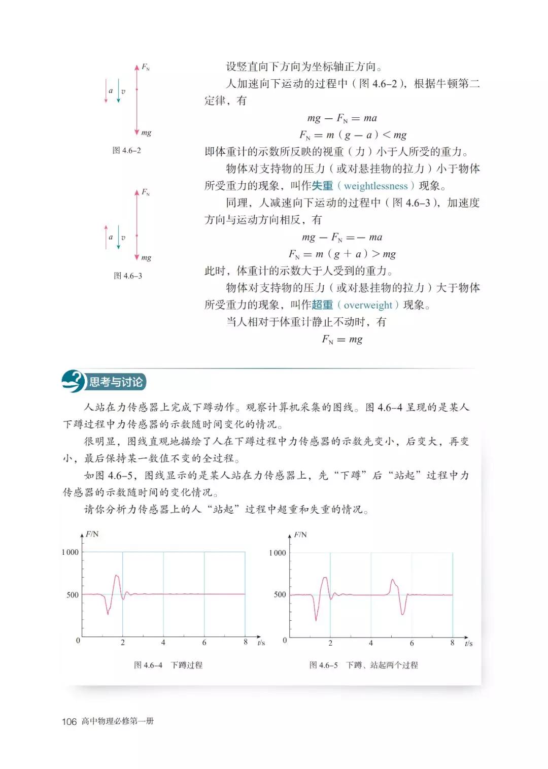 2020新教材高中物理必修一,高中物理必修三新老教材对比