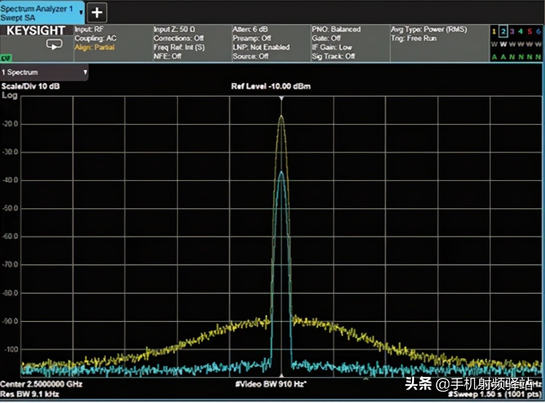 实时频谱仪原理,保健治疗频谱仪原理