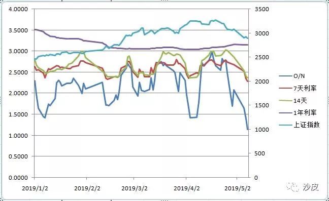 a股沪市深市概念,为什么深市股票比沪市好