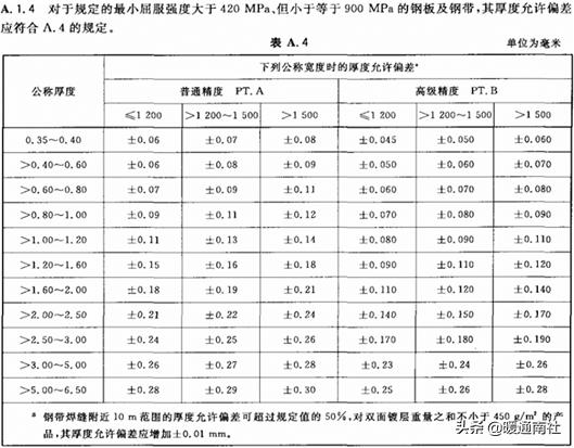 建筑电气验收规范2004,建筑工程机电验收标准和规范