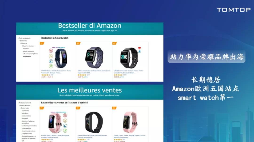 通拓、安克创新入局代运营,大卖的尽头终将是服务商?