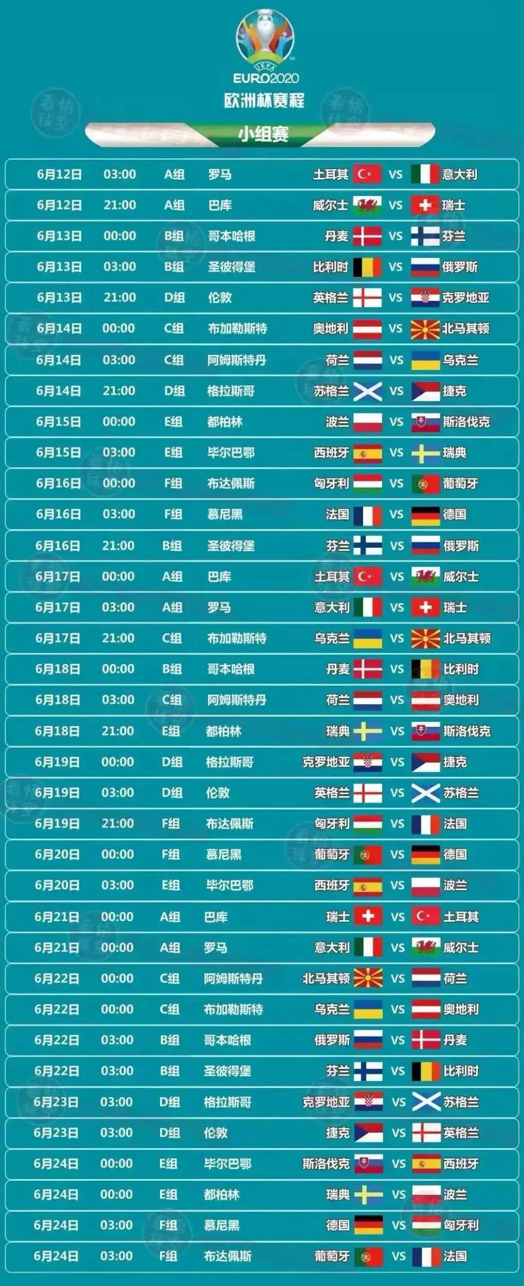 2012欧洲杯西班牙4-0意大利完整,欧洲杯西班牙意大利几时开赛