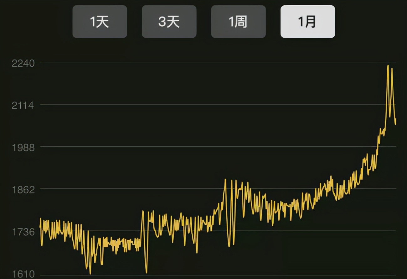 怀旧服tbc单人双法刷围栏,tbc怀旧服盗贼手法