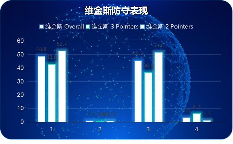 勇士队用森林狼的首轮签选了谁,勇士和森林狼维金斯交易