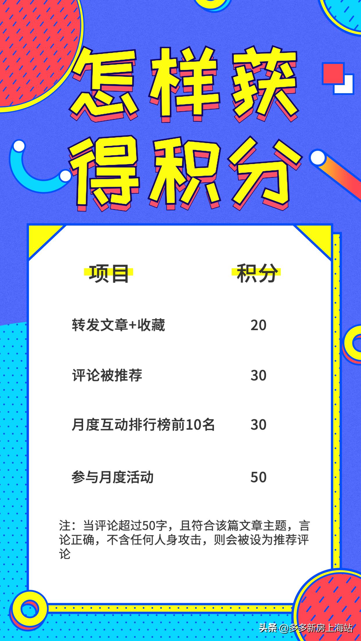 成为“多客”领福利啦！多多新房上海站粉丝福利大揭秘！