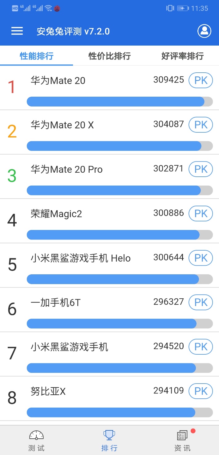 华为mate20有必要入手吗,华为mate20普通版还值得吗