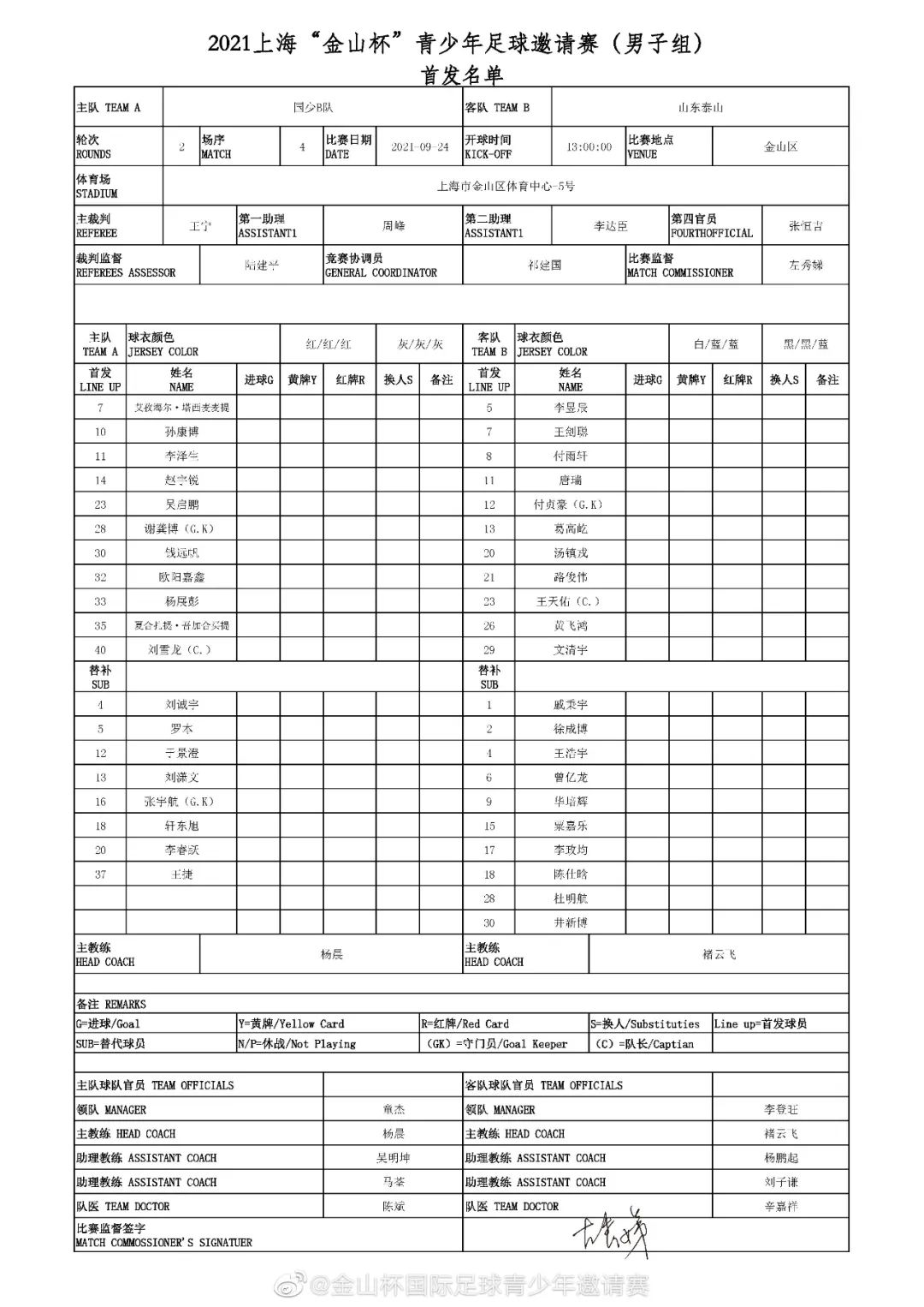 金山杯u15国家队,中国国少u16金山杯直播