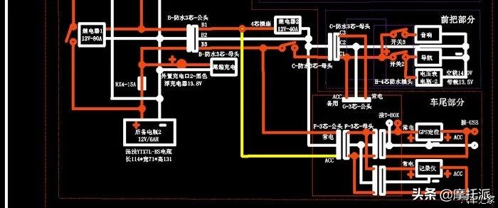 春风650tr-g新车落地价多少钱,春风650tr-g摩旅老款改新款