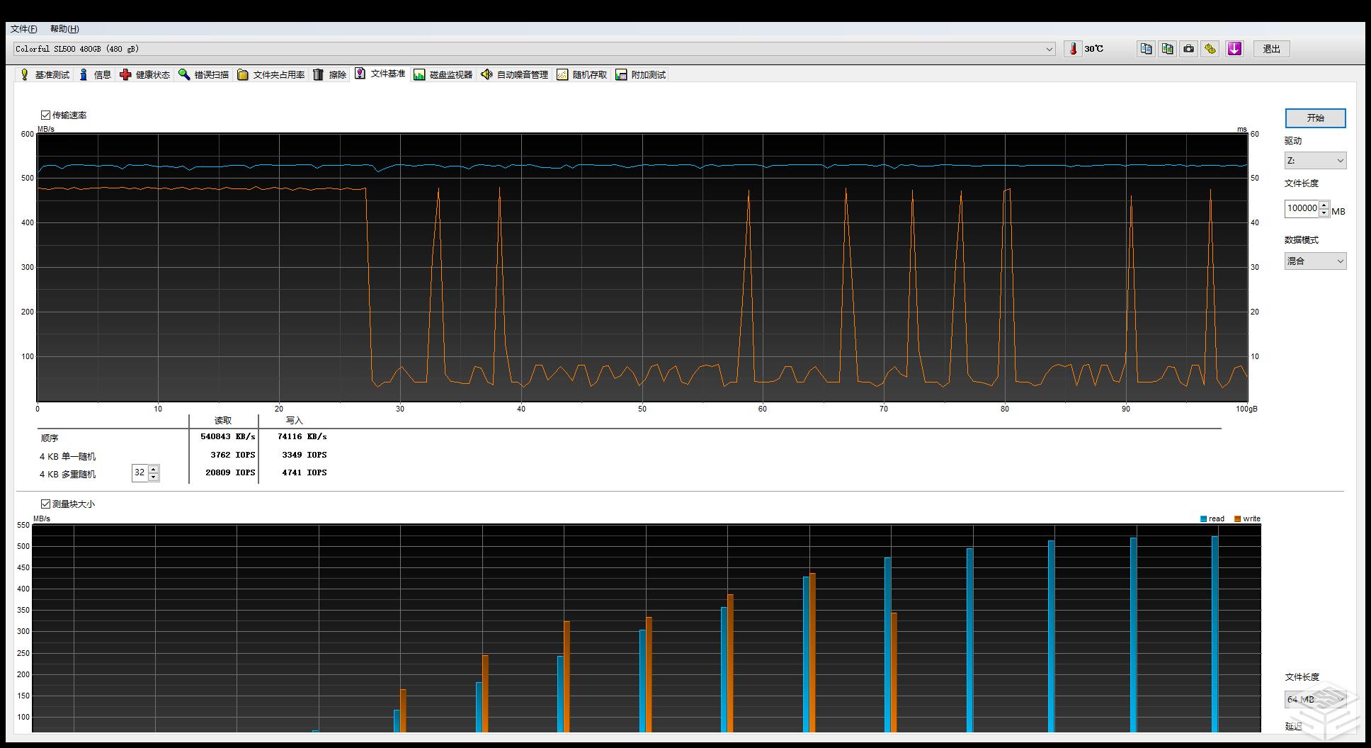 ssd随机写入速度突破,ssd写盘速度