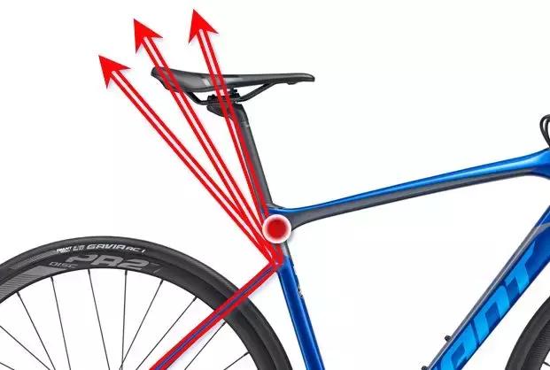 GIANT捷安特公路车Defy再获殊荣,速速围观