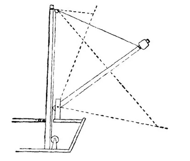 唐代军事黑科技,古代有哪些军事中的黑科技