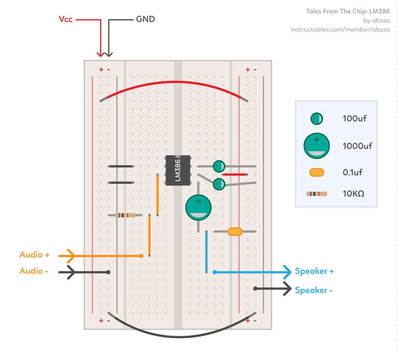 集成功率放大器lm386实验,lm386音频放大器模块使用