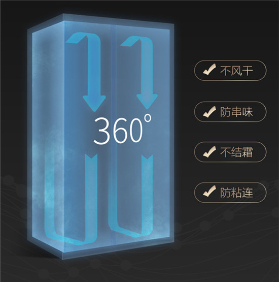 晶弘冰箱425升的直冷每天耗四度电,格力晶弘冰箱bcd-458wpqg2