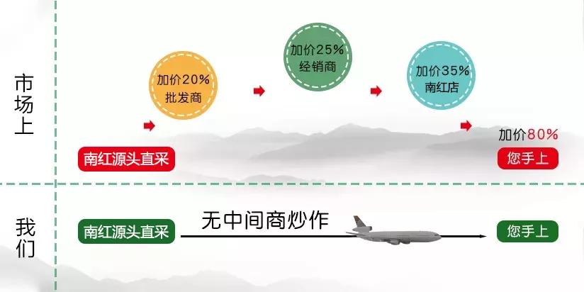 穿金戴银显富贵下一句,穿金显富贵戴玉保平安