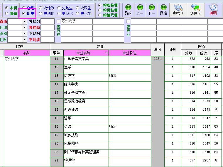 苏州大学宿舍,苏州大学简介