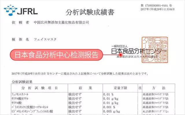 火到国外的国货痔疮膏,良心国货痔疮膏