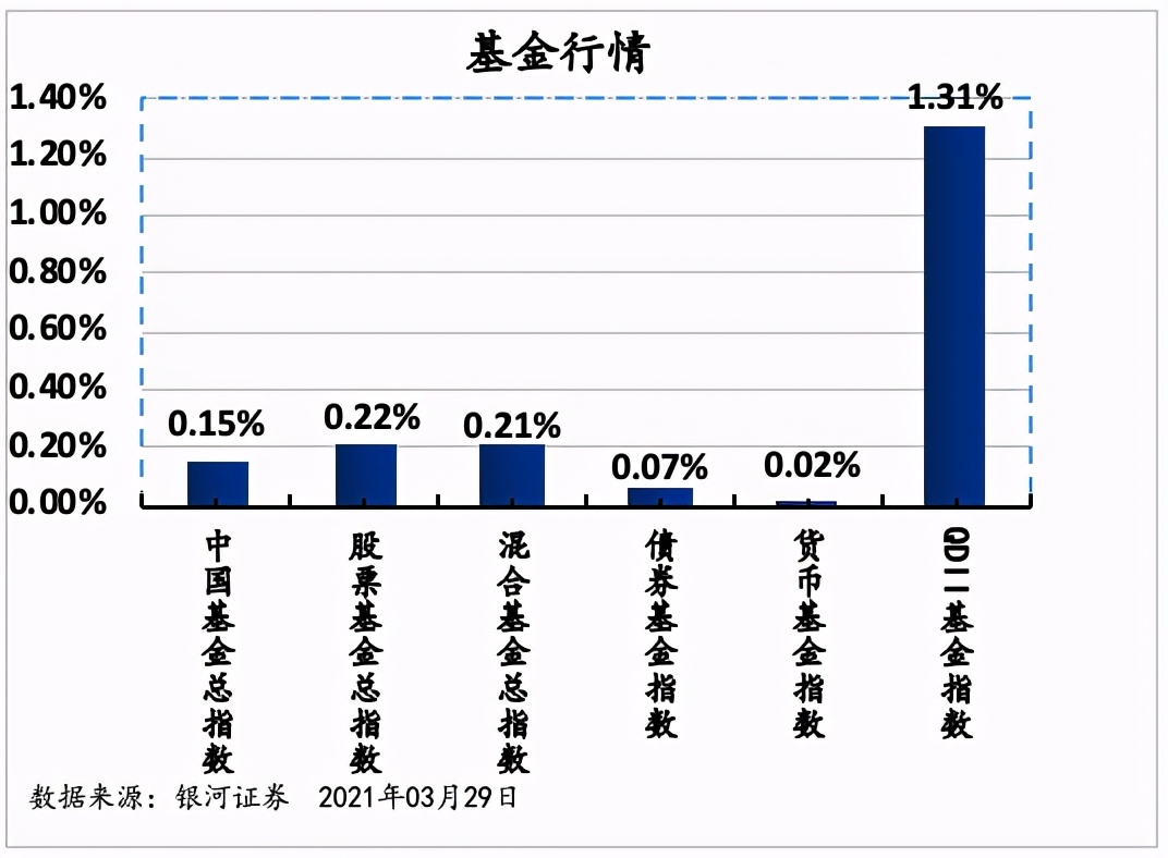 享受税收优惠政策的集成电路企业,国家重点集成电路税收优惠政策