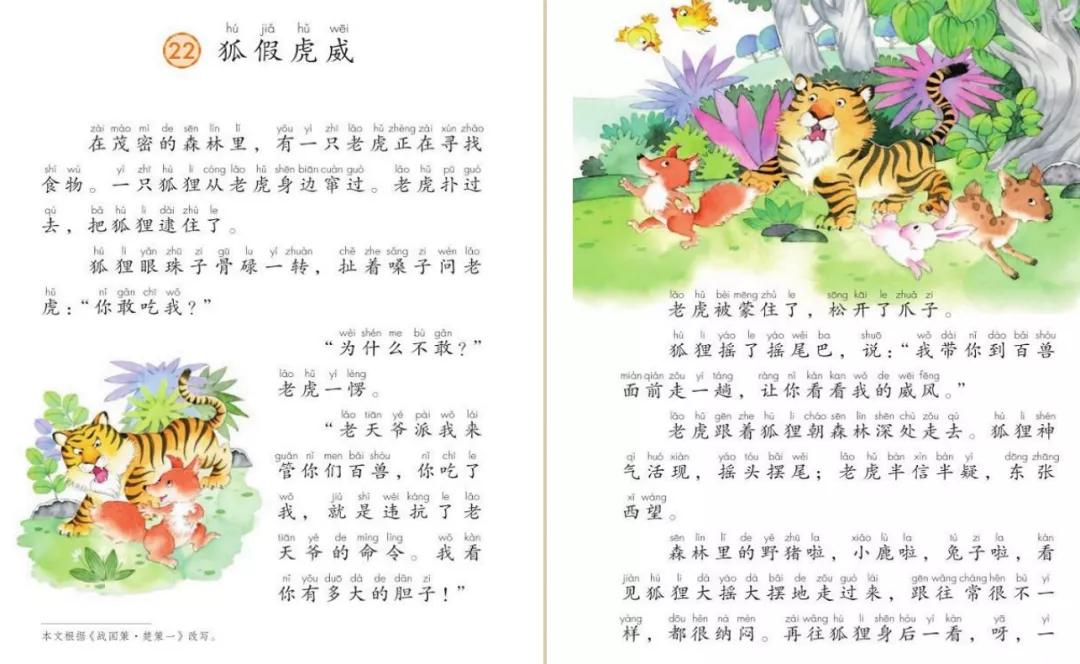 狐假虎威成语故事主要内容,成语故事狐假虎威的示意图