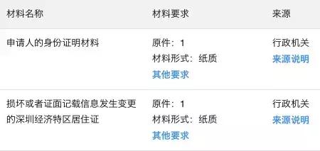 深圳补办居住证需要什么资料,在深圳身份证回执能办理社保卡吗