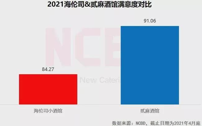 夜店拼场挣钱,拼多多夜店店铺推荐