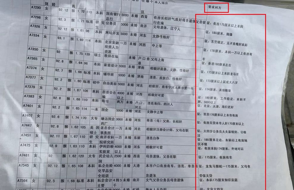 在中心公园，你的终身大事，就值30块钱