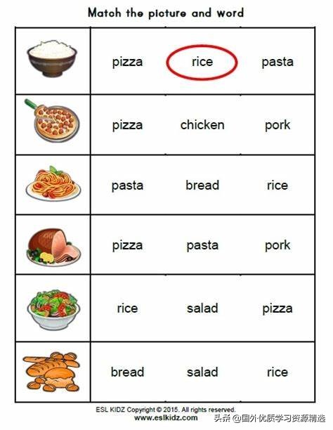 英语人教版pep五年级学习要求,人教版五年级上册英语食物