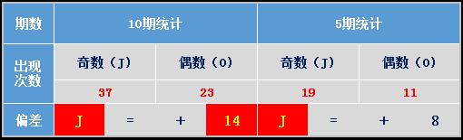 大道至简很简单,大道至简简单易学